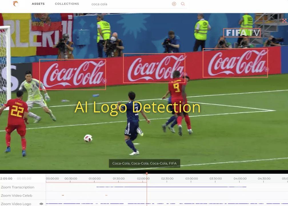 AI Logo Detection