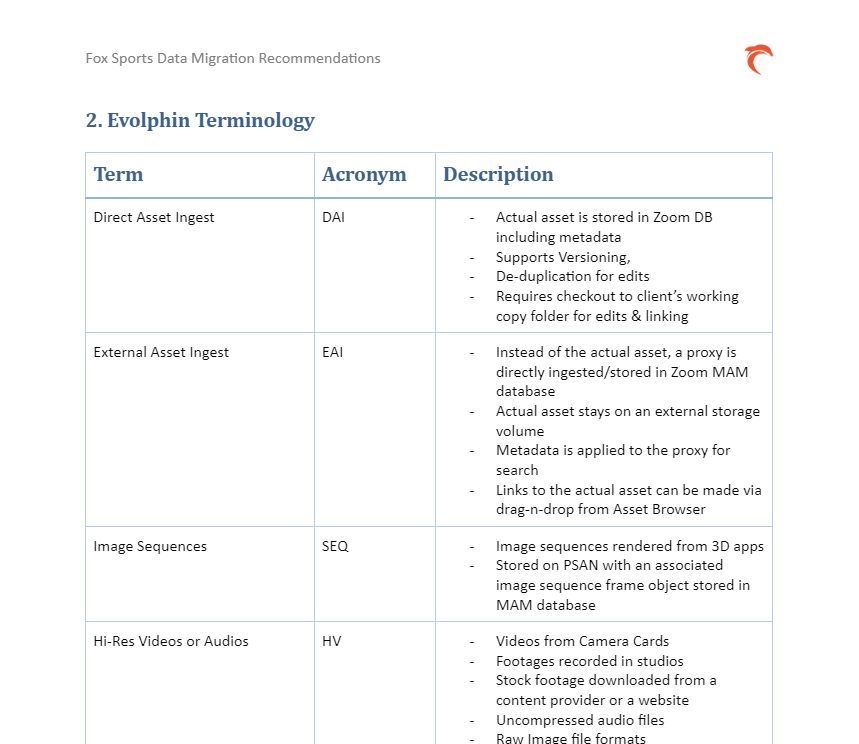 Evolphin Terminology